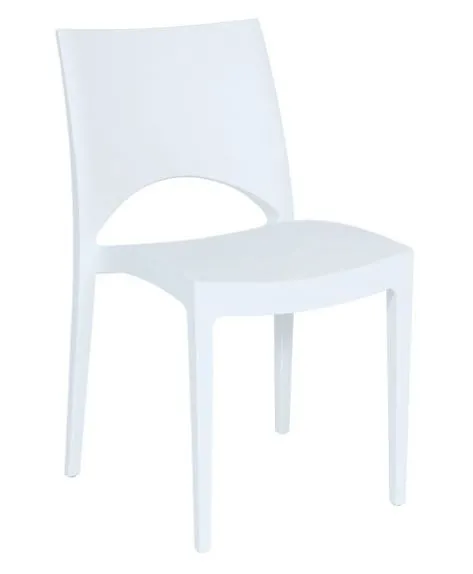 Witte Stoel Trend